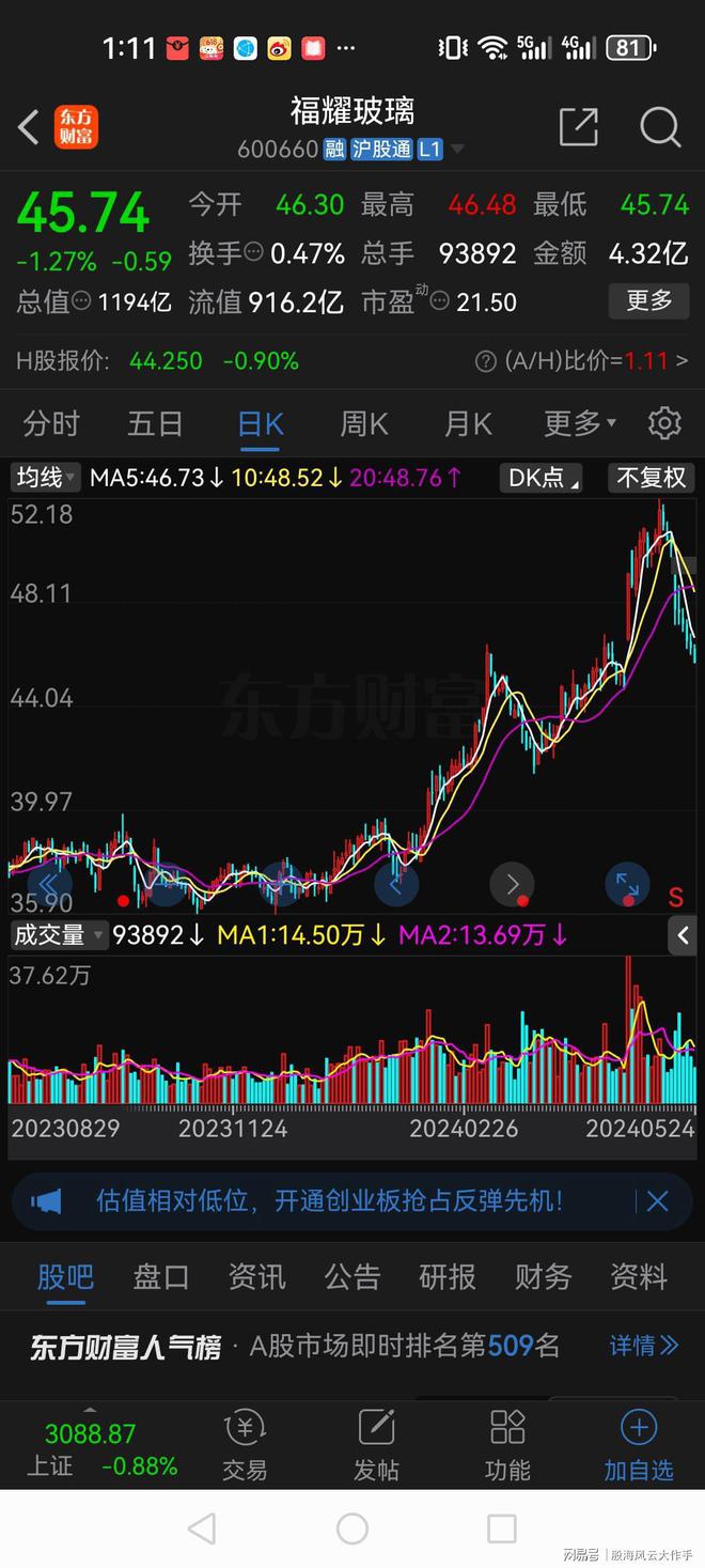 福州兴业证券(福州兴业证券网点分布)