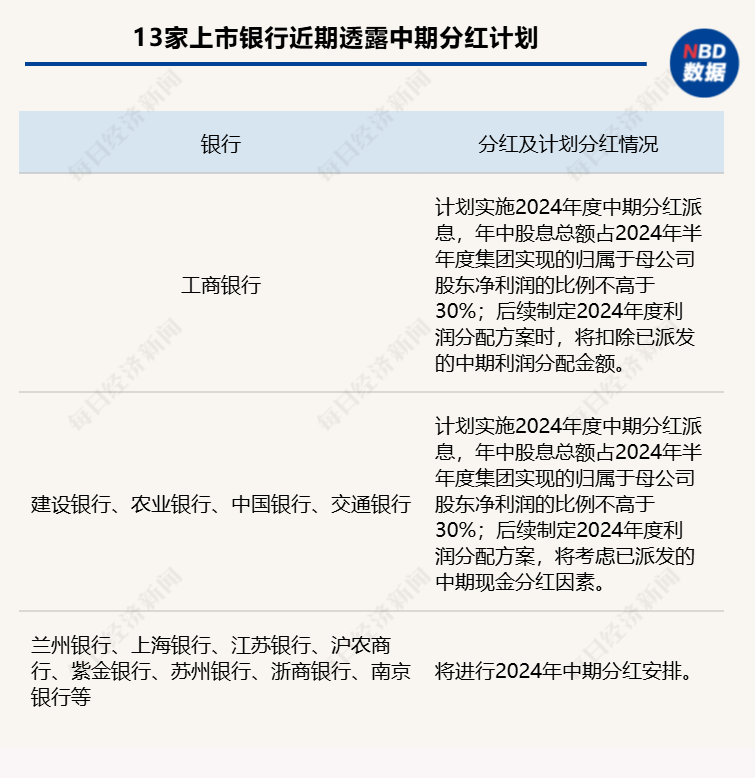 民生证券排名(国金证券排名全国第几)