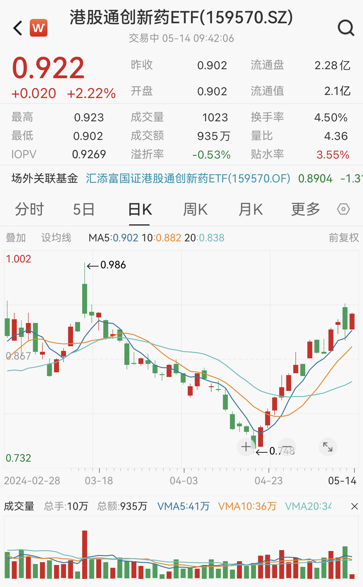民生证券排名(民生证券排名怎么样)