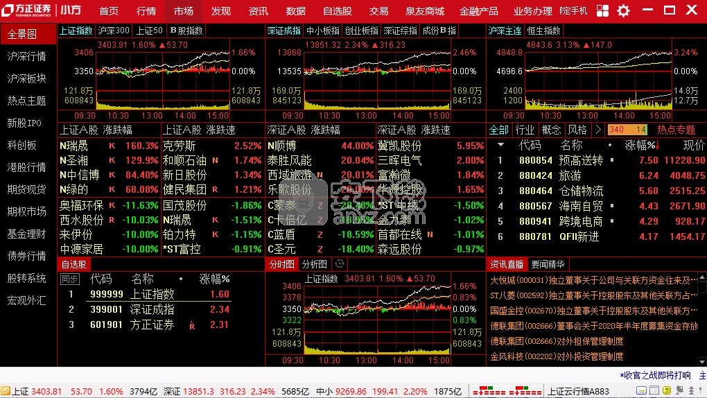 方正证券小方下载(方正证券小方交易软件)