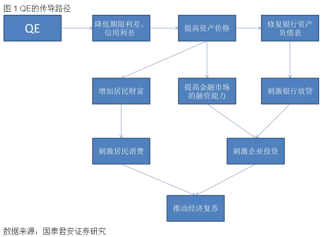 证券投资解释(证券投资的相关概念和原则)