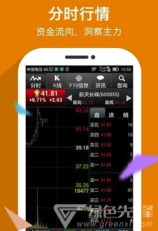 鑫易通南京证券(鑫易通南京证券下载)
