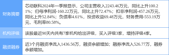 股票华安证券(股市行情华安证券)