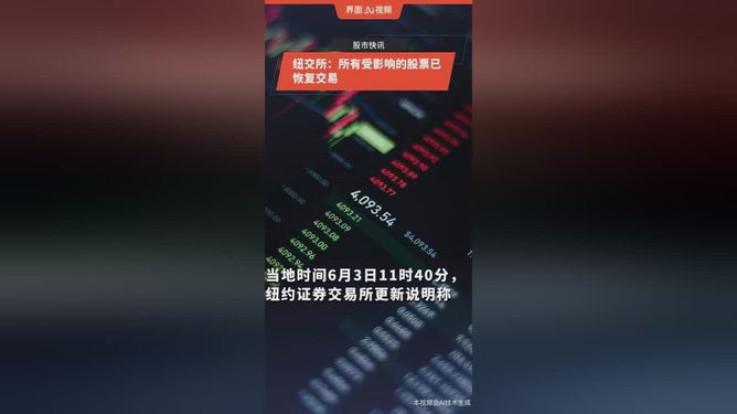 荷兰加勒比证券交易所(荷兰加勒比证券交易所上市企业数量)
