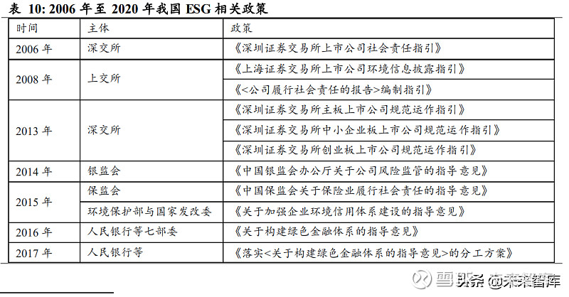 证券投资分析真题(证券投资分析心得体会)