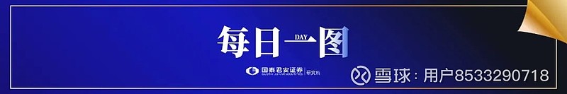国泰君安证券下载软件(国泰君安证券股份有限公司软件下载)