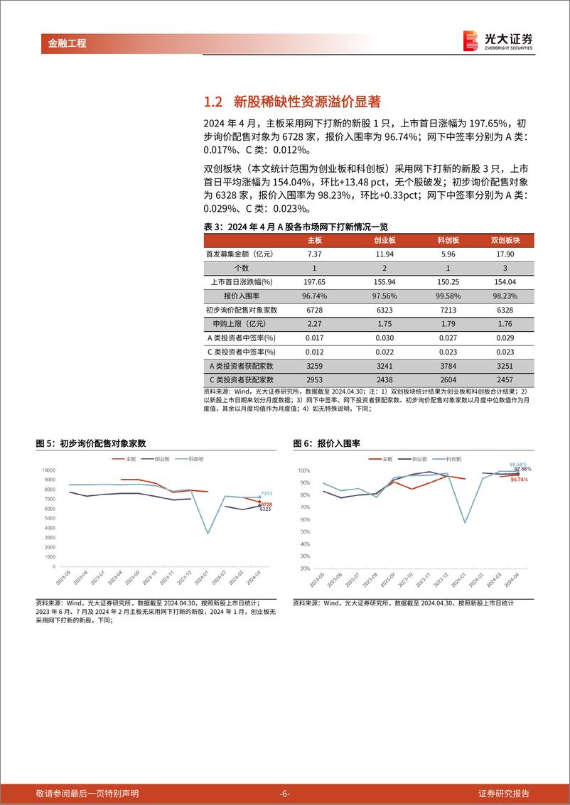 光大证券官方下载(光大证券官方下载安装)