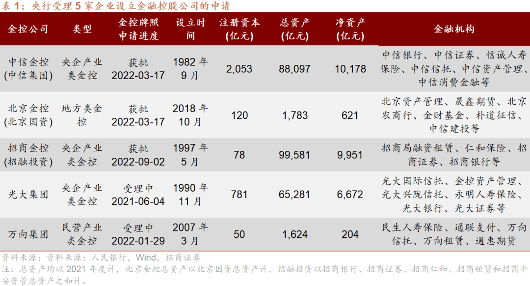 证券待遇排名(证券行业职位待遇排名)