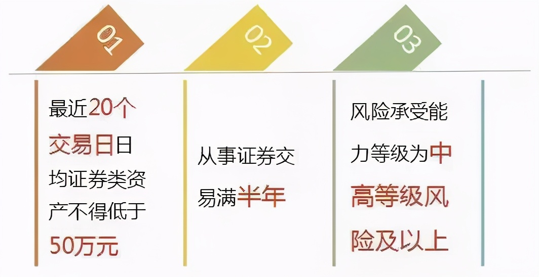 什么是证券融资融券(证券融资属于什么融资)