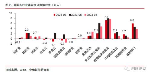 中信证券明明(中信证券明明原名)