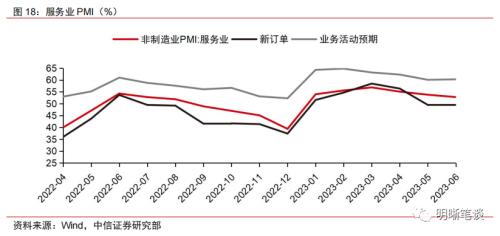中信证券明明(中信证券明明本科)