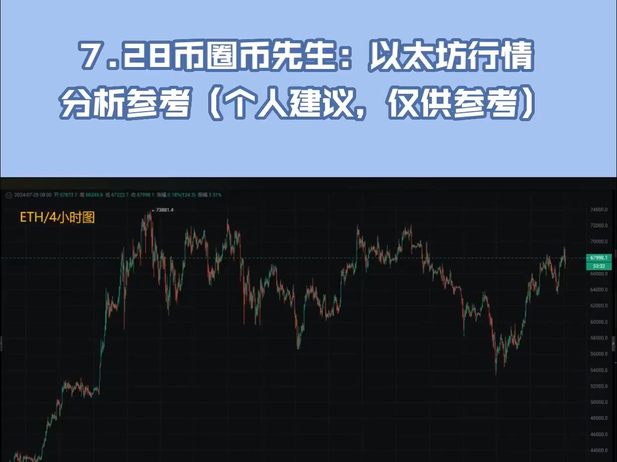 以太坊价格今日行(以太坊价格今日行情以太坊)