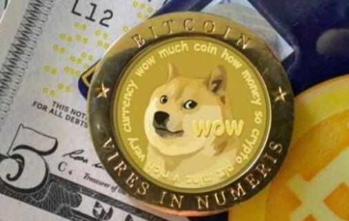DOGE币(aidoge币)