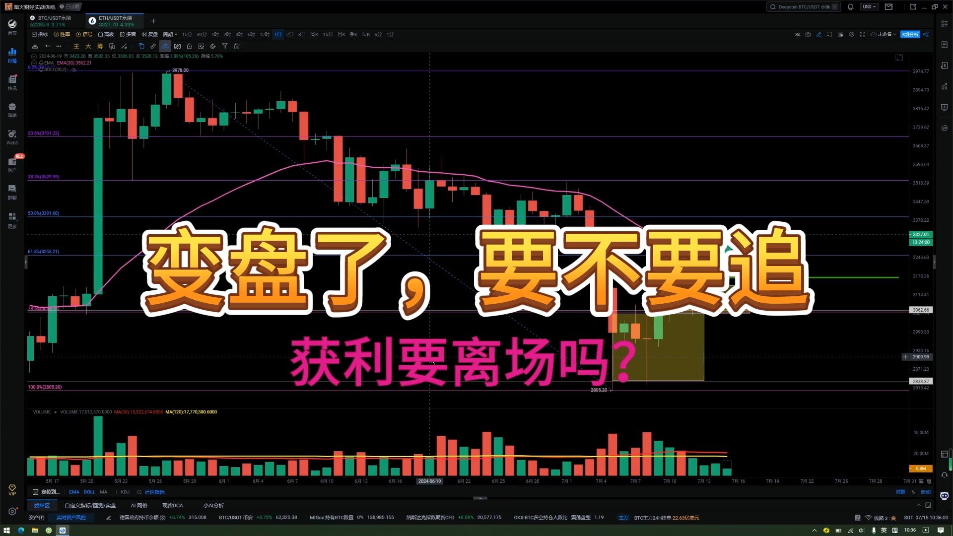 ETH价格今日行情(eth价格今日行情价)