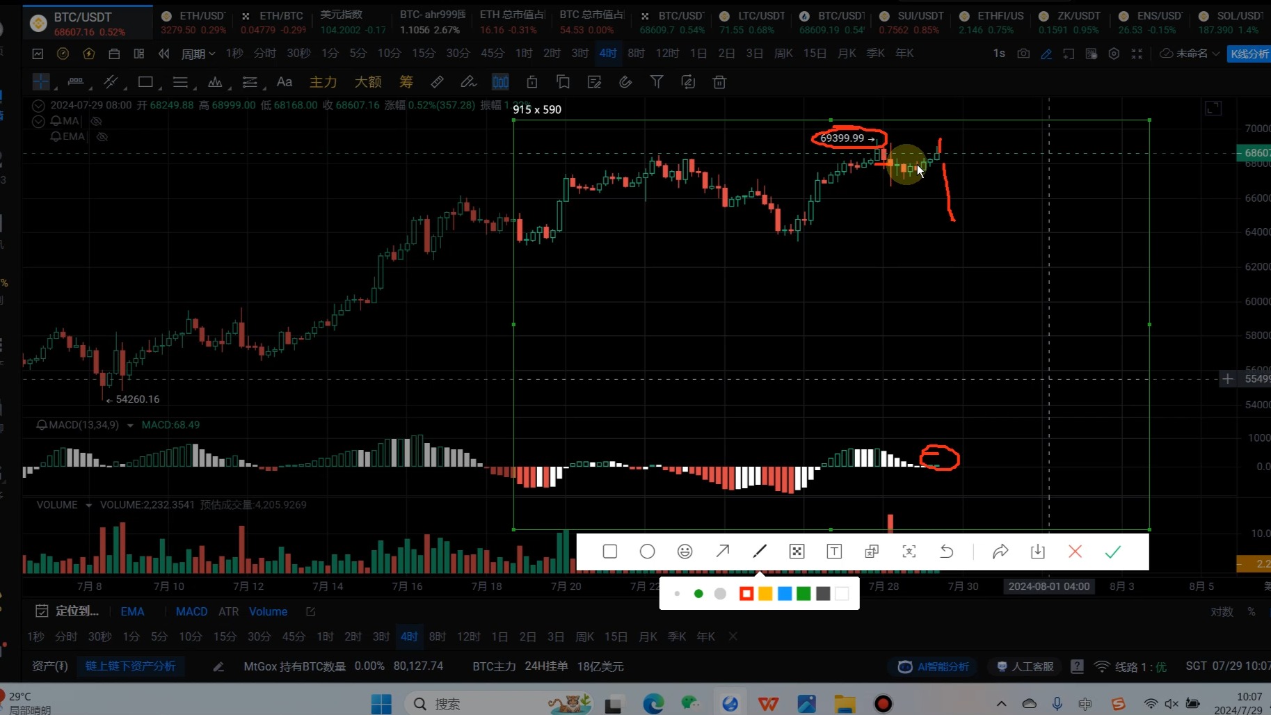 ETH价格今日行情(eth价格今日行情 USDT)