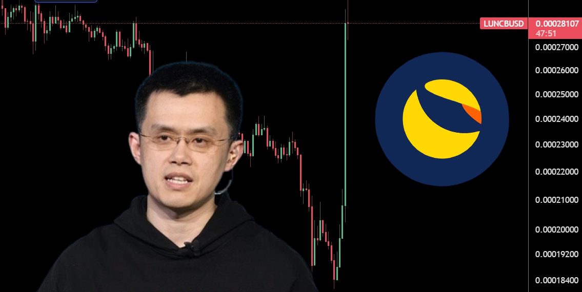 LUNC币(lunc币最新价格行情)