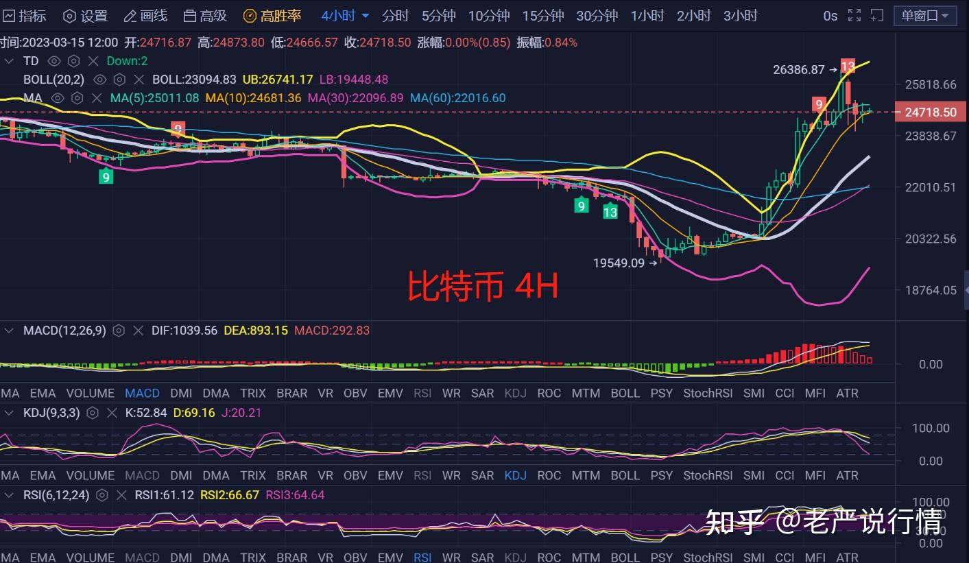 以太坊币最新价格(以太坊币最新价格 今日价格行情)