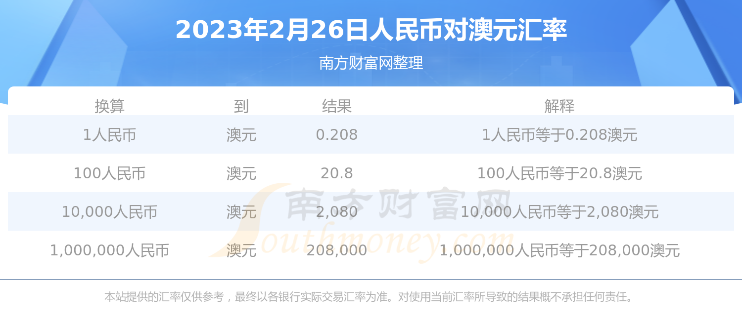 莱特币价格今日行情(莱特币价格今日行情2021)