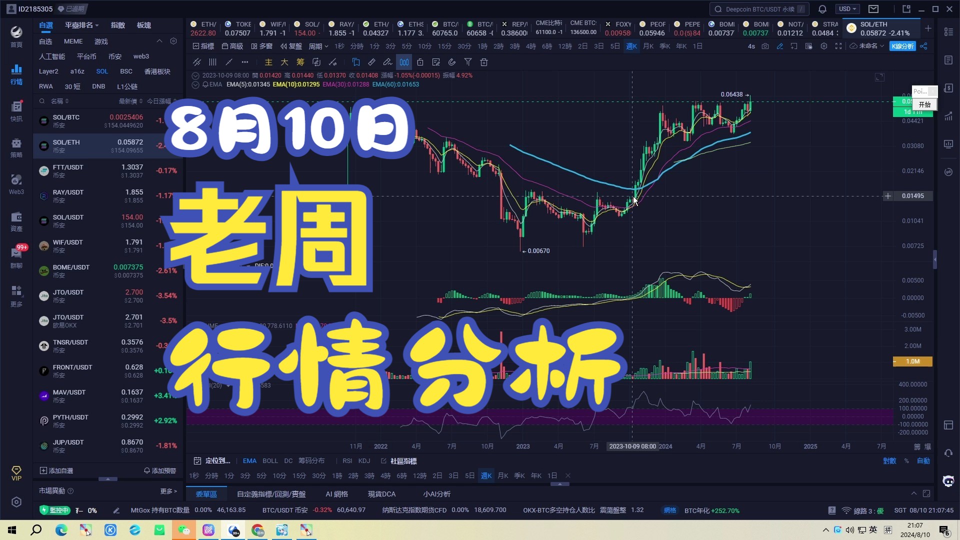 SHIB价格今日行情(shib价格今日行情 美元)