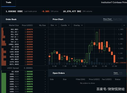 USDT是什么意思(USDT是什么意思的缩写)