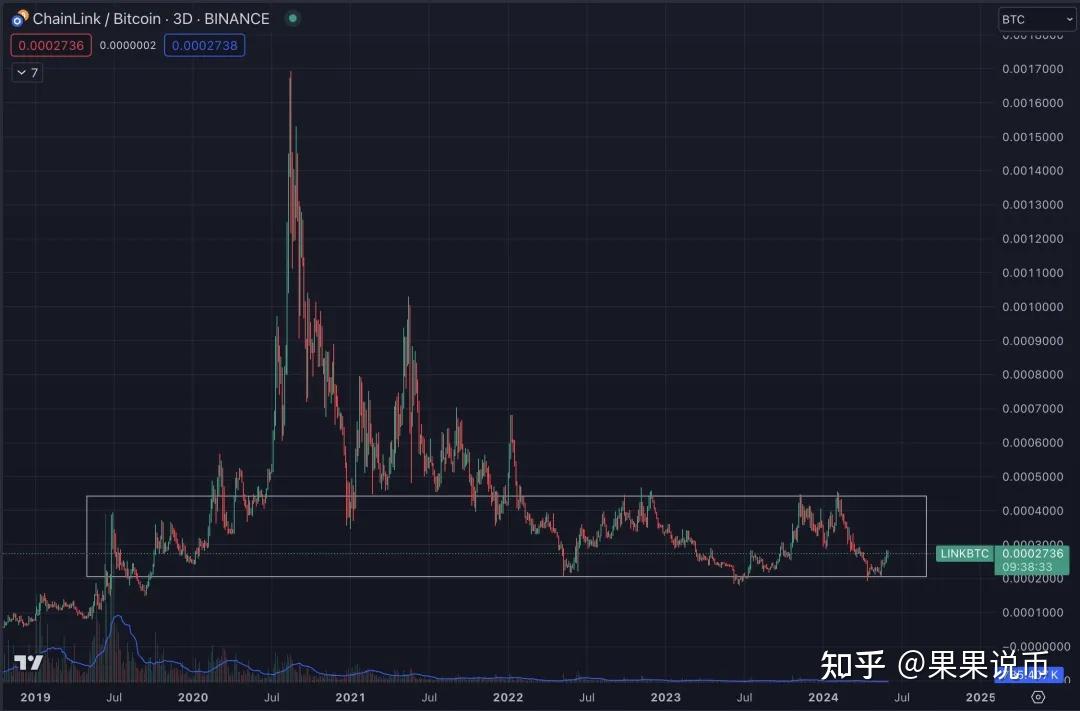 SHIB价格今日行情(shib价格今日行情实时)
