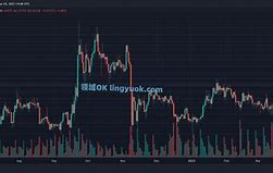 SHIB币最新价格(shib币最新价格行情)