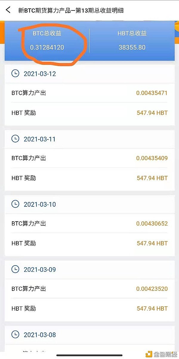 ETH价格今日行情(eth价格今日行情usd)