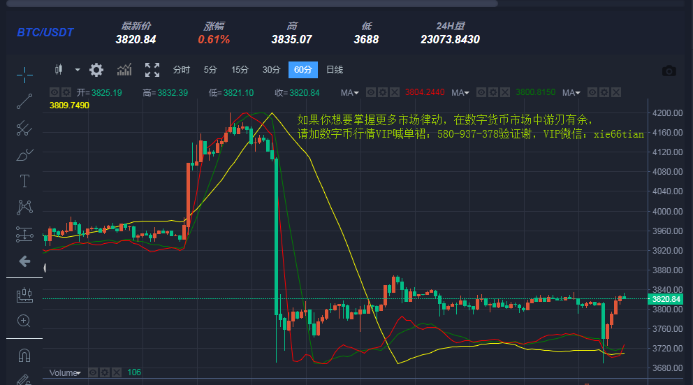 以太坊价格行情(以太坊价格行情多少美元)