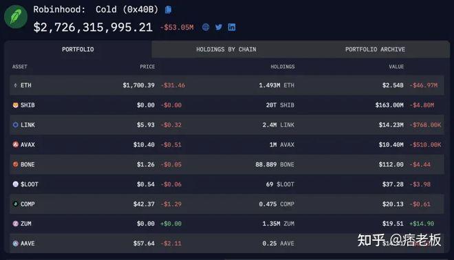 SHIB币价格今日行情(shib币价格今日行情美元)